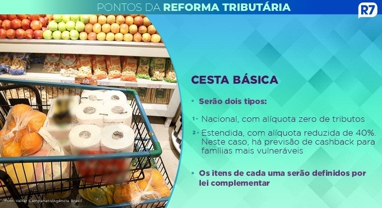 Pontos da reforma tributária