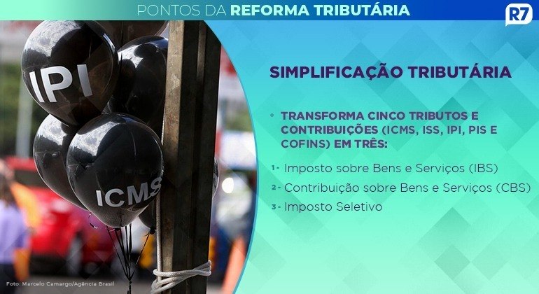 Pontos da reforma tributária