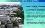 Pontos da reforma tributária