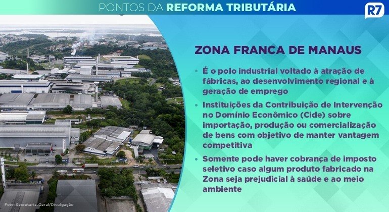 Pontos da reforma tributária