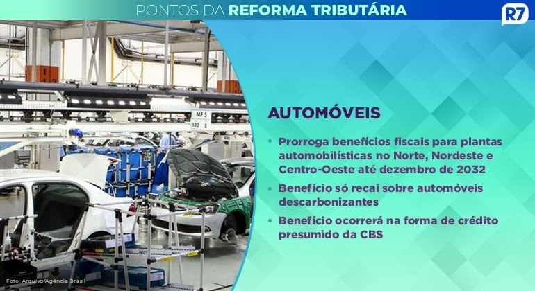 Pontos da reforma tributária