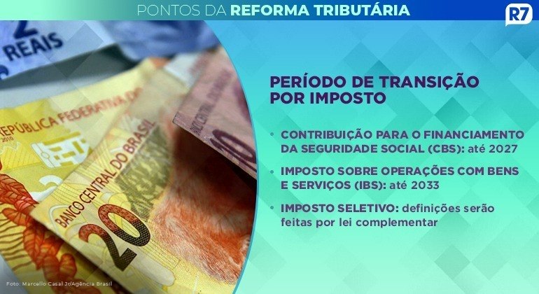 Pontos da reforma tributária