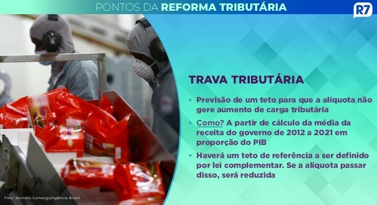 Pontos da reforma tributária