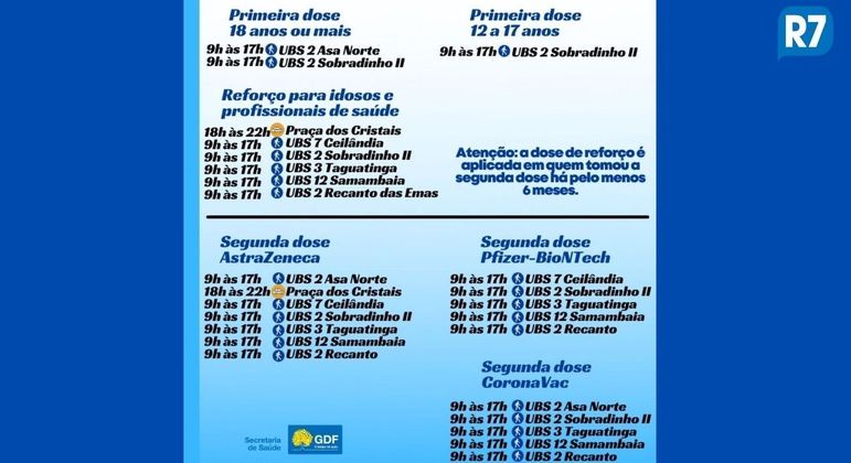 Lista de postos de vacinação de sábado 