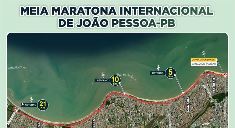 Portal Correio