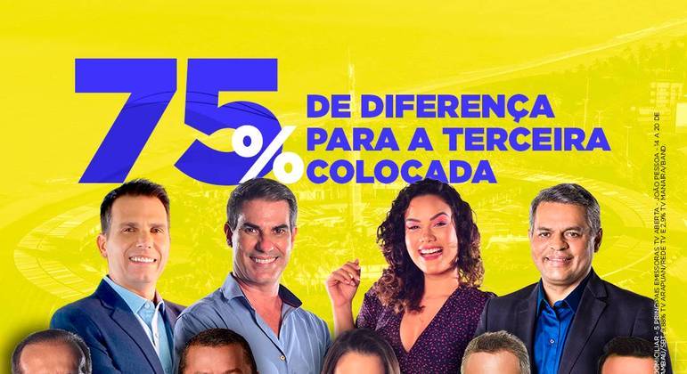 Portal Correio