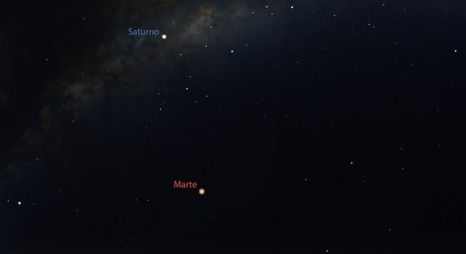 Marte estará no céu do hemisfério sul nesta terça a partir das 19h