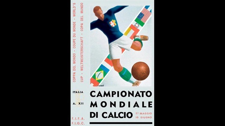 Pôster da Copa do Mundo de 1934 (Itália)