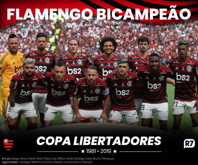 Flamengo E Bicampeao Baixe O Poster Do Campeao Da Libertadores