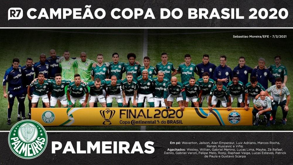 O Melhor Time do Brasil em 2020 