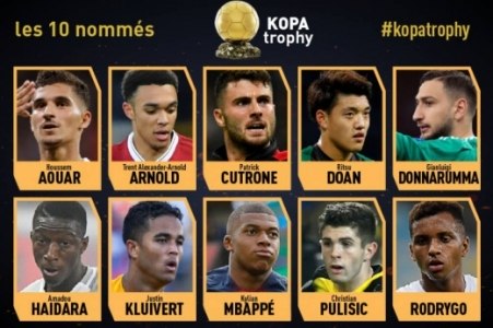 Em quem votaram antigos e atual Bolas de Ouro para o troféu Kopa, o craque  sub-21 do mundo?