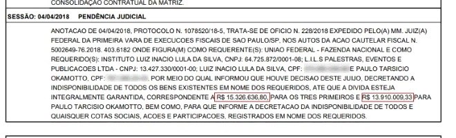 Justiça bloqueia quase R$ 30 milhões de Lula e Okamotto 6