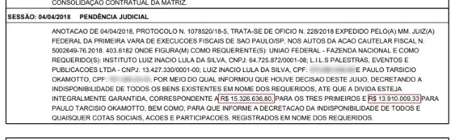 Justiça bloqueia quase R$ 30 milhões de Lula e Okamotto 4