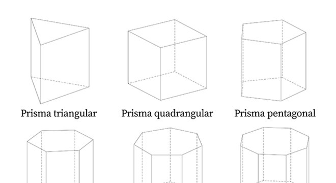 Prismas - geometria espacial