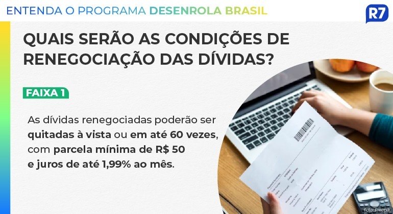 DESENROLA BRASIL: RECOVERY ENTRA NO PROGRAMA E OFERECE DESCONTOS PARA  BRASILEIROS ZERAREM DÍVIDAS - Bahia Economica