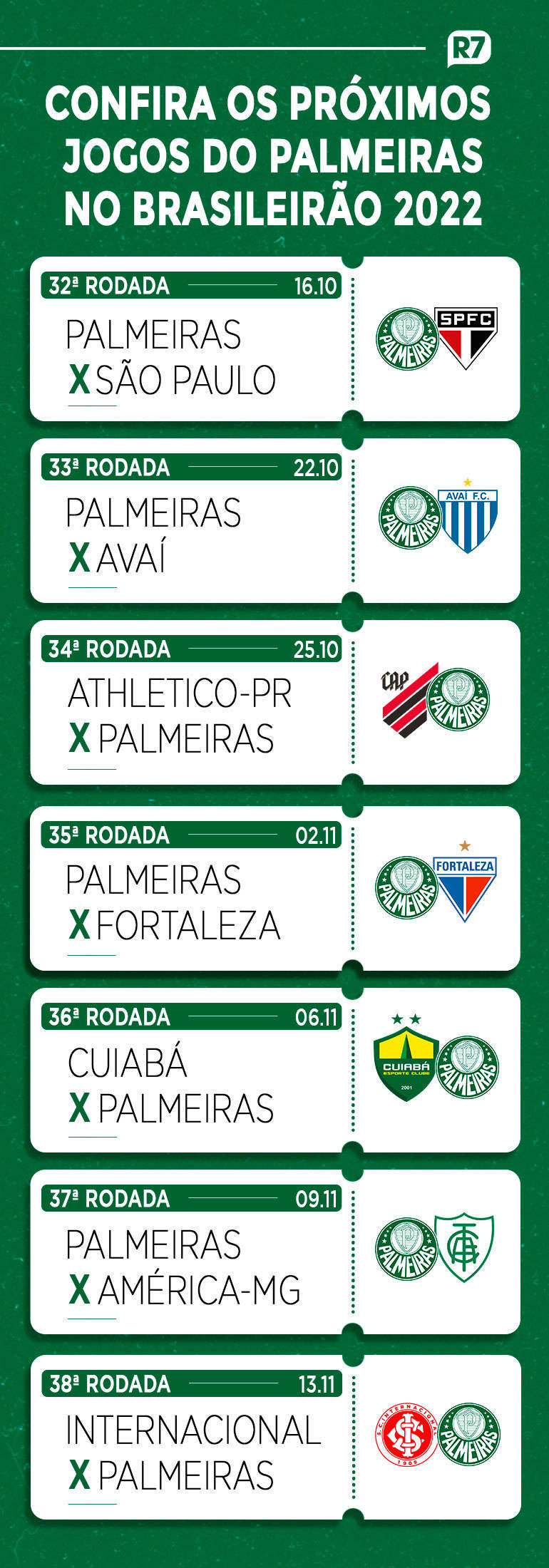Confira 'as finais' que restam para o Palmeiras na temporada