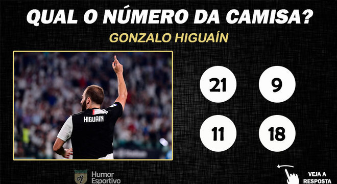 Qual o nmero da camisa de Higuan na Juventus?