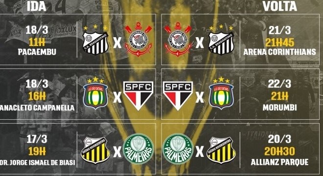 FPF divulga datas e locais das finais do Paulista Feminino entre São Paulo  e Corinthians; veja - Lance!