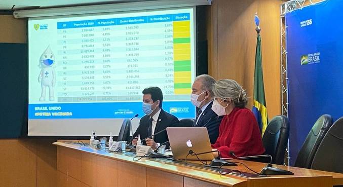 Marcelo Queiroga explicou a redistribuição das doses da vacina entre os estados