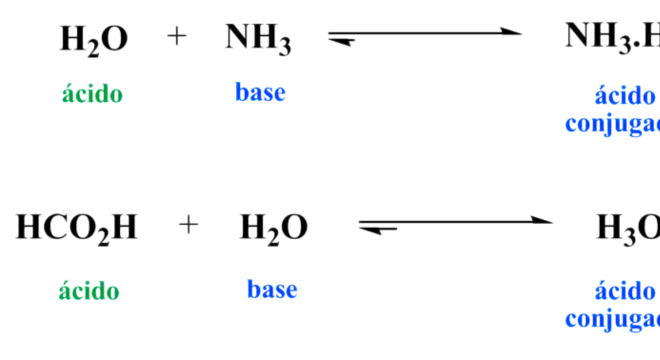 Química Inorgânica, o que é? Definição, o que estuda e características