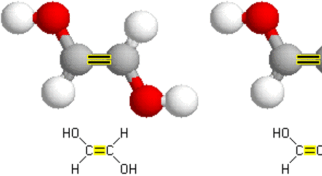 Química Orgânica - Áreas de conhecimento e funções orgânicas