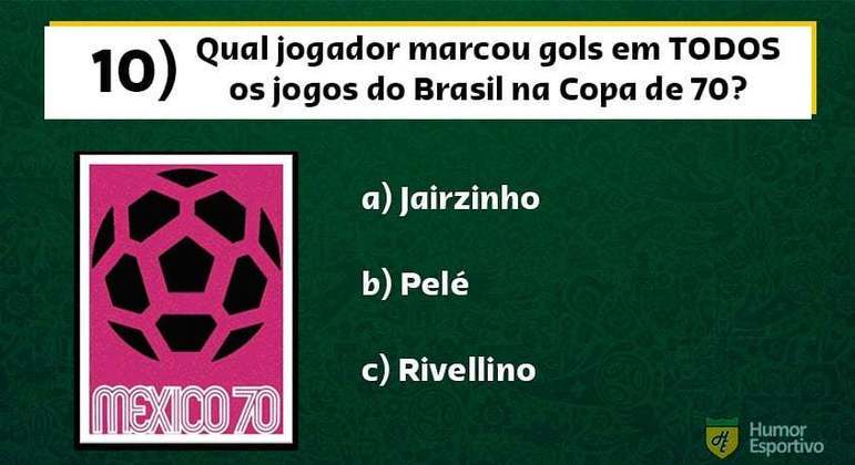 Copa América: Saiba a história da competição e teste conhecimentos em um  quiz