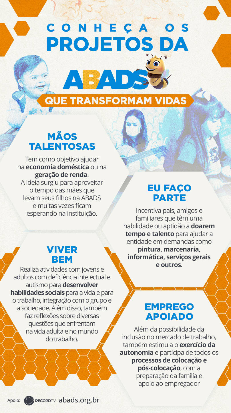 Conheça os projetos da Abads (Arte R7)