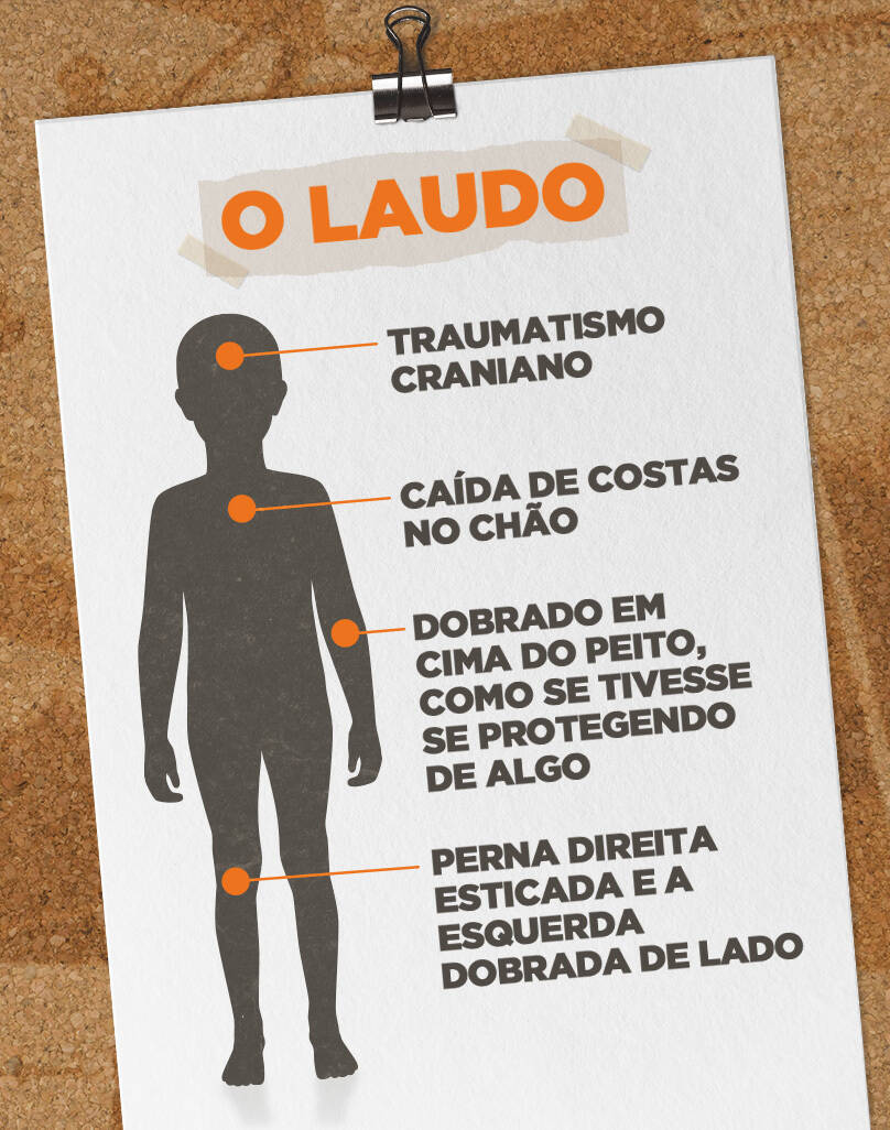 Laudo aponta traumatismo (Arte R7)