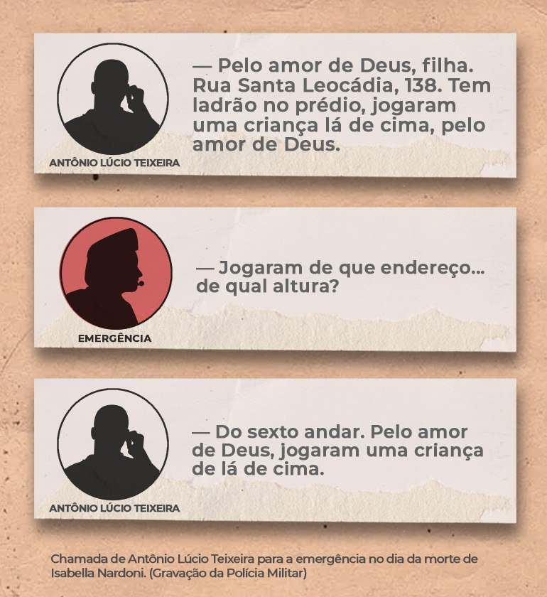 https://img.r7.com/images/r7-estudio-caso-nardoni-28032023155514244