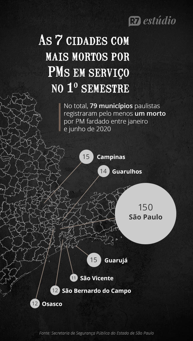 https://img.r7.com/images/r7-estudio-mapa-mortes-da-pm-28082020155745756