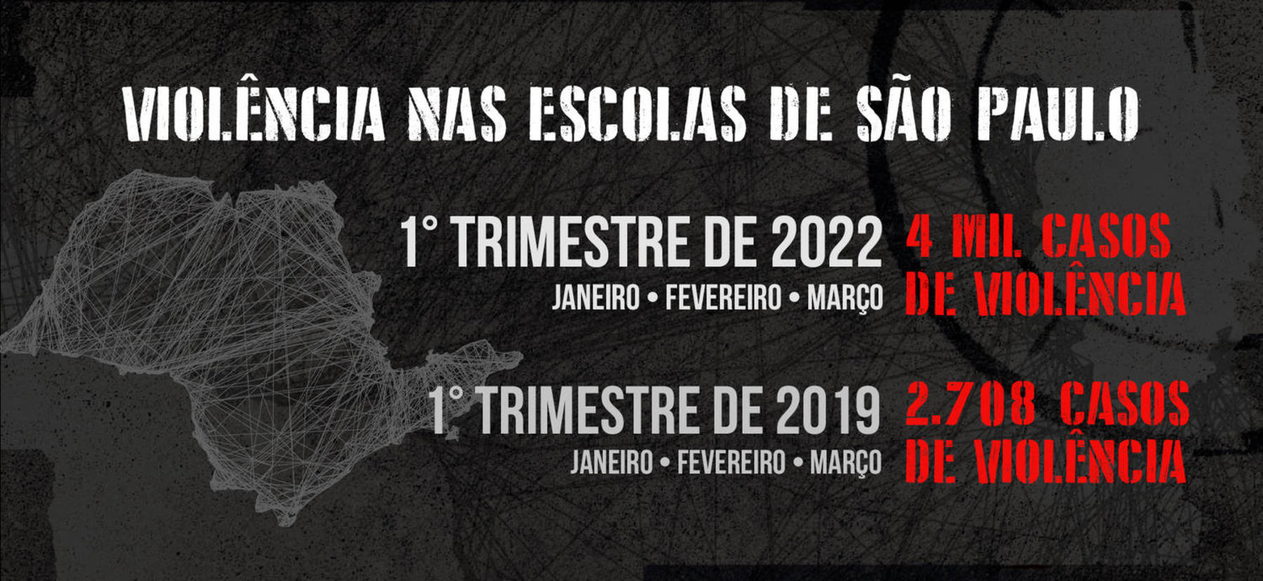 Fonte: Secretaria da Educação de São Paulo (Arte R7)