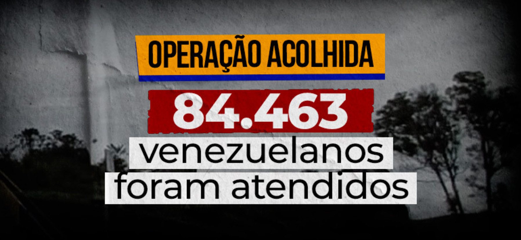 Em quatro anos, quase 85 mil venezuelanos foram atendidos pelo Ministério da Cidadania (Arte/R7)