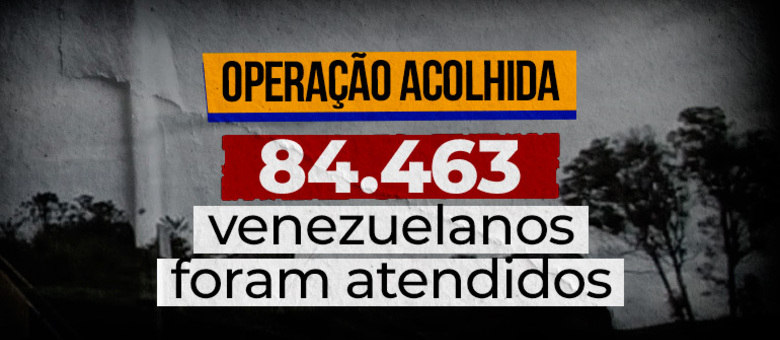 Em quatro anos, quase 85 mil venezuelanos foram atendidos pelo Ministério da Cidadania (Arte/R7)