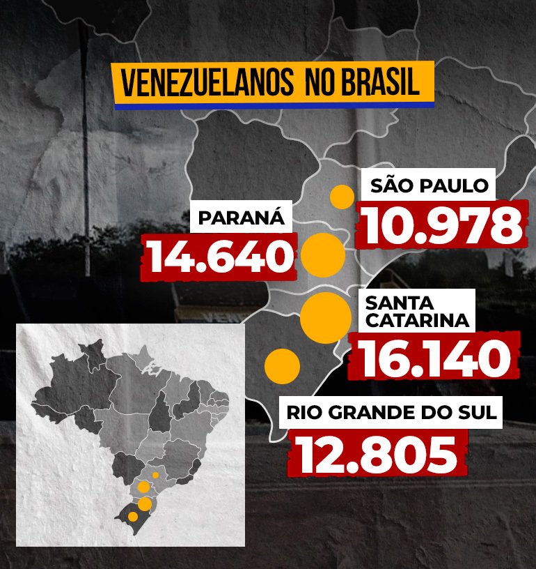 Veja os estados que mais recebem venezuelanos (Arte/R7)
