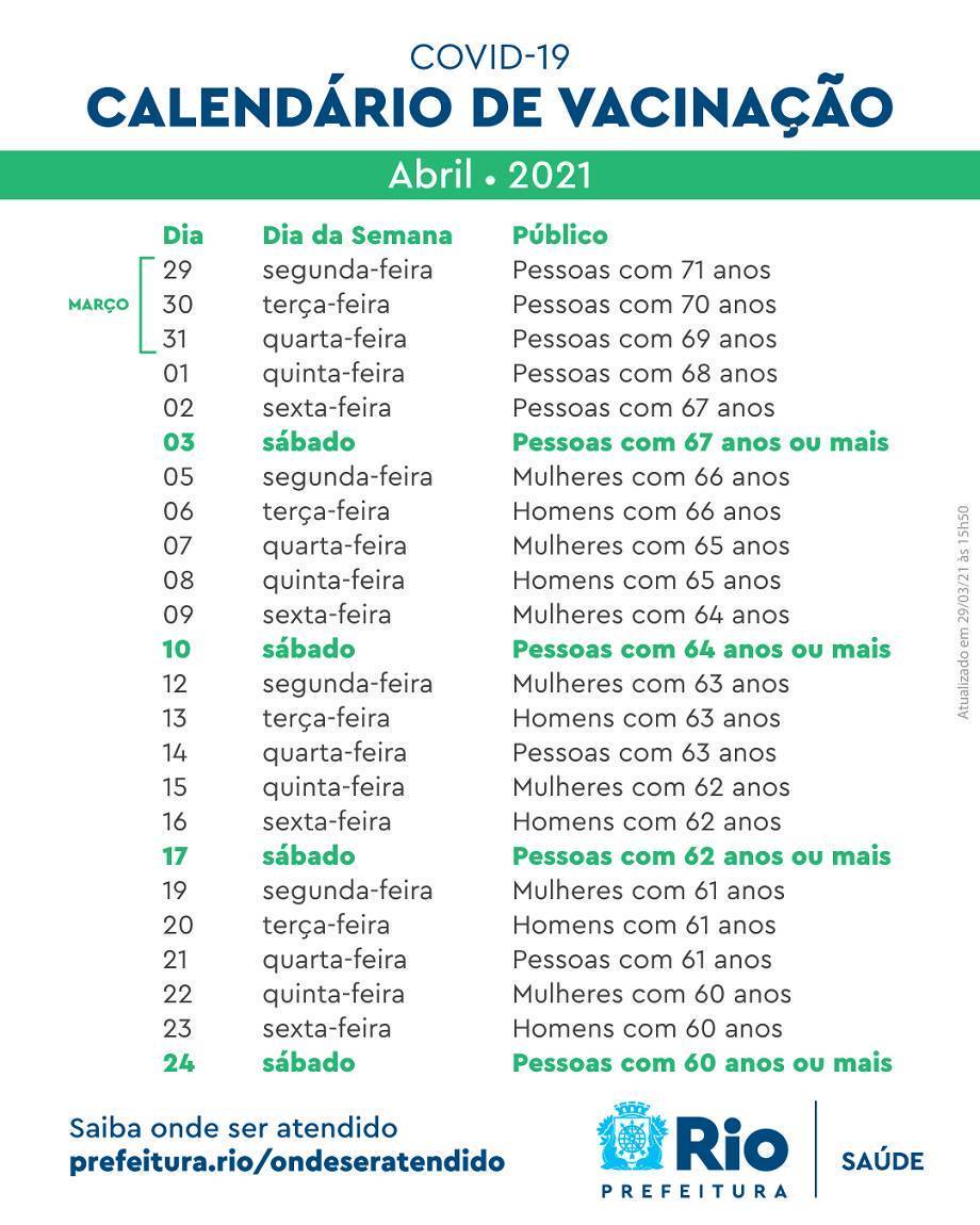 Novo calendário da prefeitura prevê vacinação de todos os idosos até o fim de abril