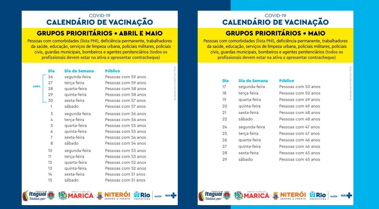 Rio Niteroi Marica E Itaguai Divulgam Calendario De Vacinacao Noticias R7 Rio De Janeiro