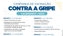 Vacinação contra gripe começa na próxima segunda (4) no Rio
