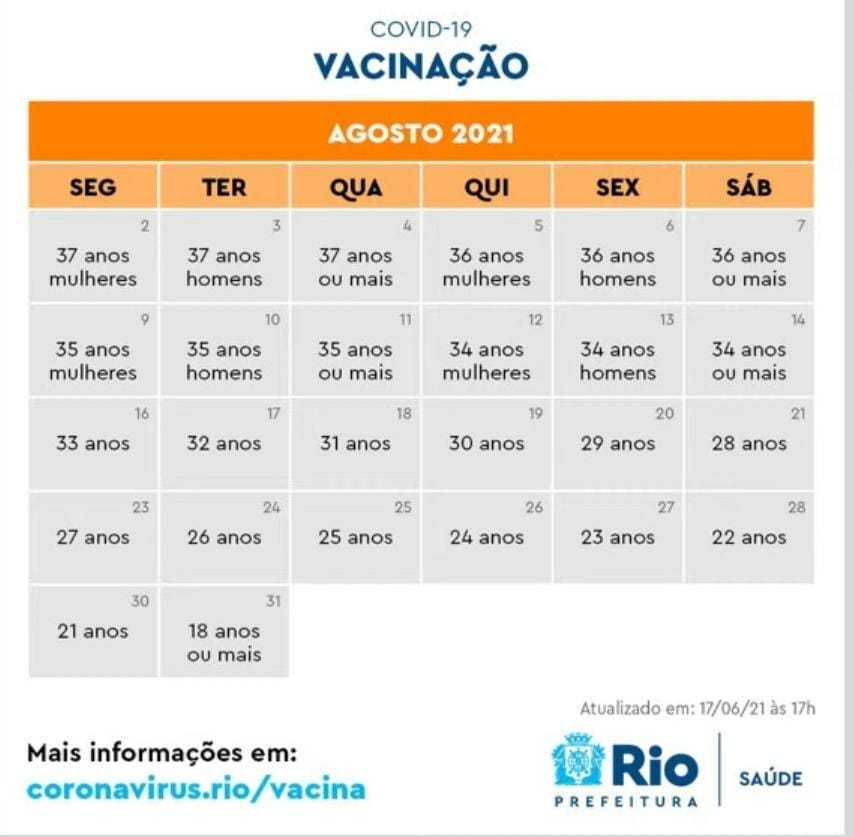 Calendário de antecipação para
 maiores de 18 anos