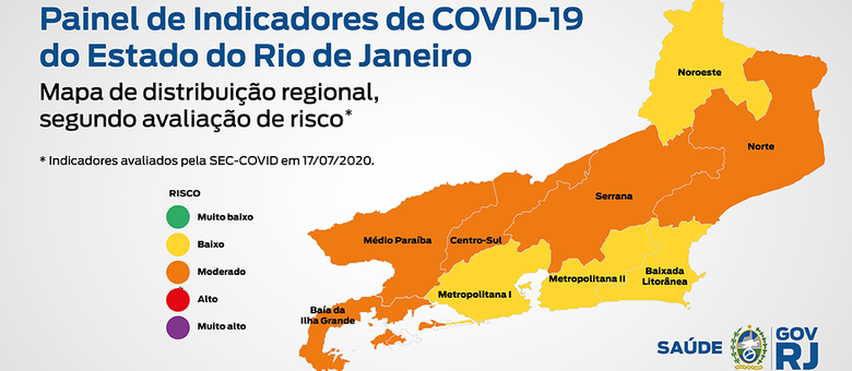 Governo Do Rj Classifica Capital E Regiao Como Baixo Risco De Covid 19 Noticias R7 Rio De Janeiro