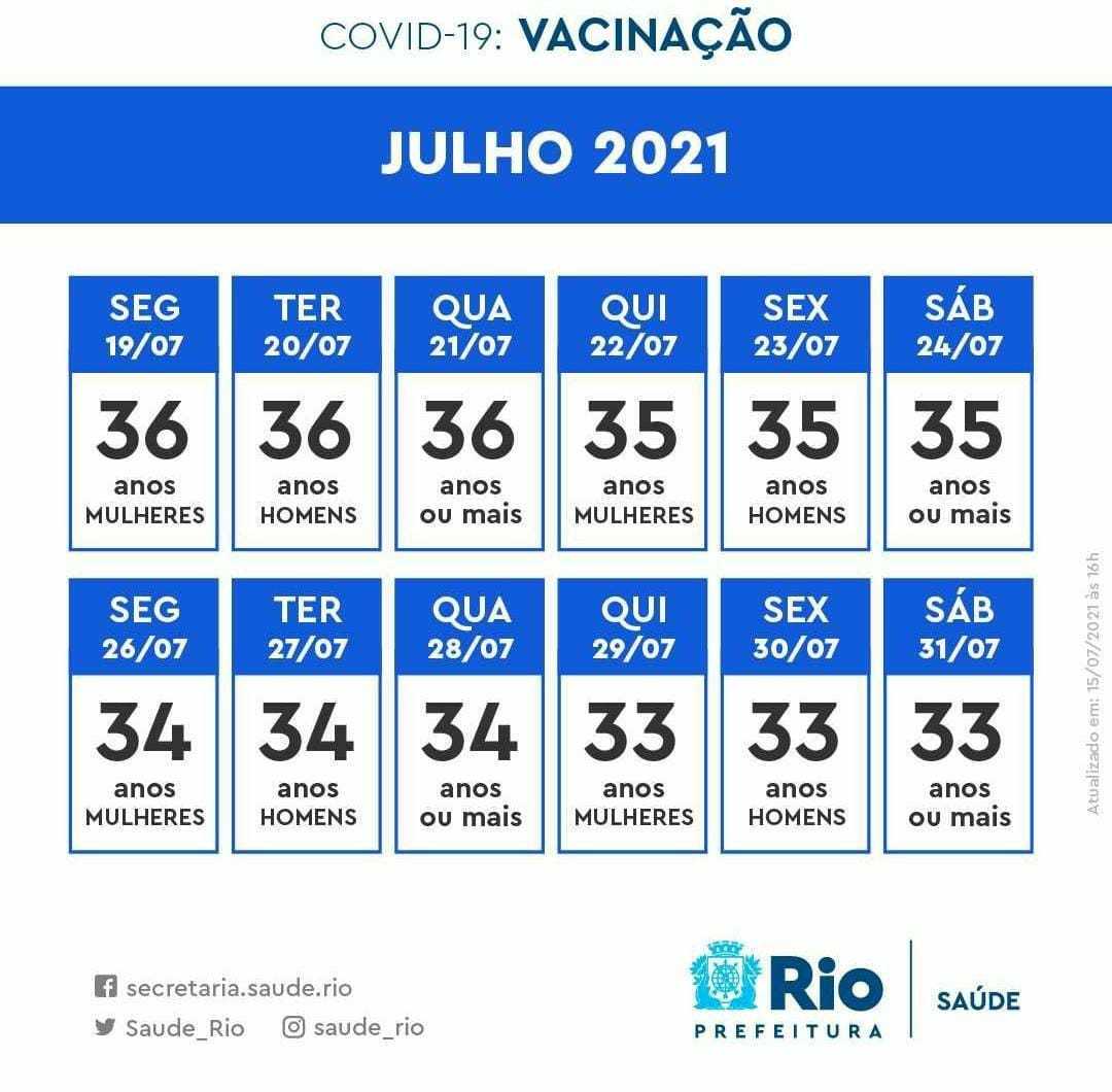 Prefeitura Do Rio Anuncia Novo Calendario Antecipado De Vacinacao Noticias R7 Rio De Janeiro