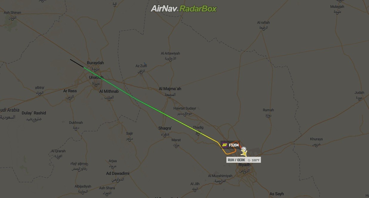 RadarBox: rota percorrida pelo A320 da Flyadeal