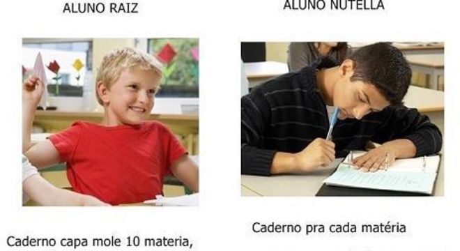 Raiz ou Nutella: como surgiu e melhores memes da internet