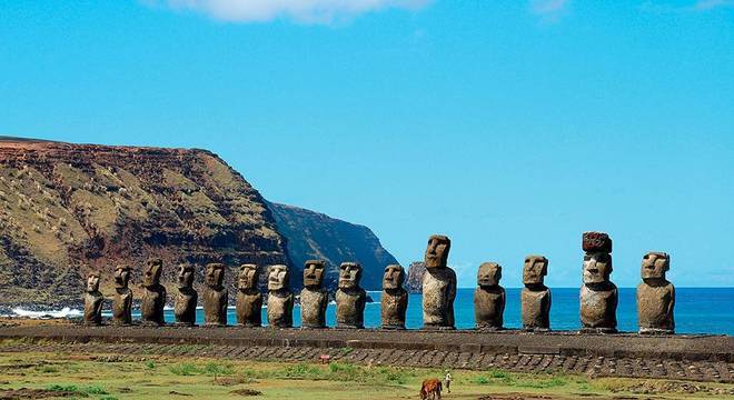 Rapa Nui e a ilha de Páscoa