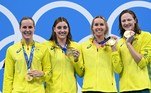Australia's Emma Mckeon, Australia's Bronte Campbell, Australia's Cate Campbell, and Australia's Meg Harris celebrate after winning the final of the women's 4x100m freestyle relay swimming event during the Tokyo 2020 Olympic Games at the Tokyo Aquatics Centre in Tokyo on July 25, 2021.
Odd ANDERSEN / AFP