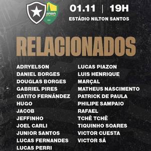 Lista completa de jogadores relacionados pelo Botafogo para o duelo com o Cuiabá