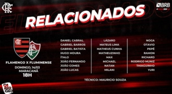 Relacionados Fla x Flu