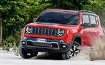 Jeep RenegadeEntre janeiro de dezembro de 2020, 56.865 veículos do modelo SUV foram vendidos em território nacional