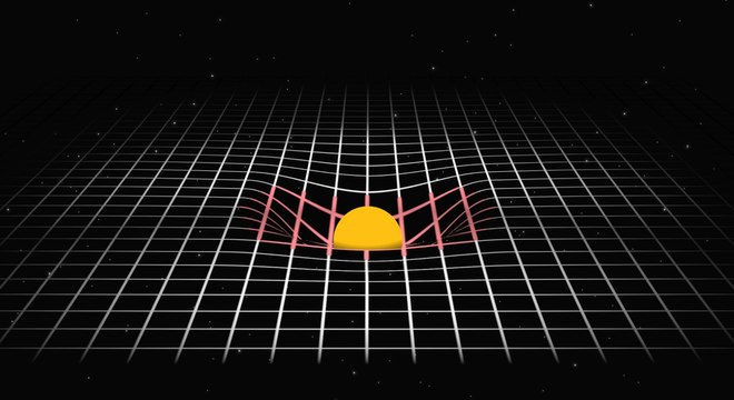 Einstein explicou a gravidade como a curvatura criada por um corpo massivo, como o Sol, no tecido do espaço-tempo