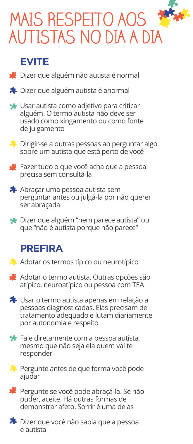 Mais respeito aos autistas no dia a dia (Arte/R7)