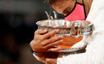 Tennis - French Open - Roland Garros, Paris, France - October 11, 2020 Spain’s Rafael Nadal celebrates with the trophy after winning the French Open final against Serbia’s Novak Djokovic REUTERS/Christian Hartmann/File Photo TPX IMAGES OF THE DAY SEARCH 'POY SPORTS' FOR THIS STORY. SEARCH 'REUTERS POY' FOR ALL BEST OF 2020 PACKAGES